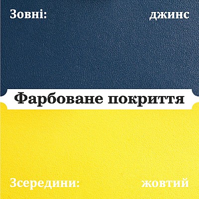 Поєднання кольорів шкіри