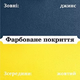 Пропоновані поєднання кольорів шкіри (фарбоване покриття)