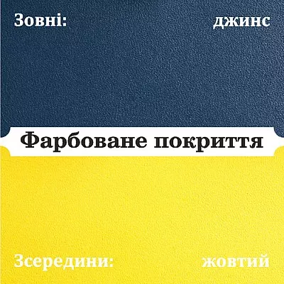 Поєднання кольорів шкіри